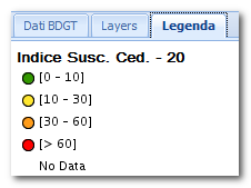 ind_susc_legenda