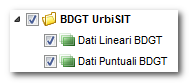 layers_bdgt