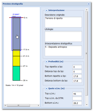 Preview della stratigrafia