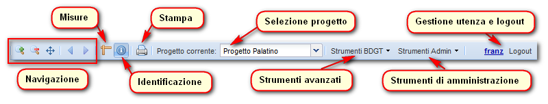 Toolbar